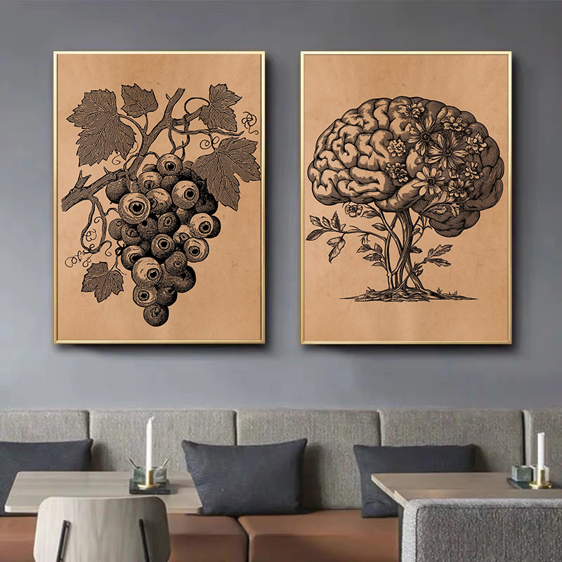 Retro Medicine Rural Anatomy A - Medical Lab Posters review and price
