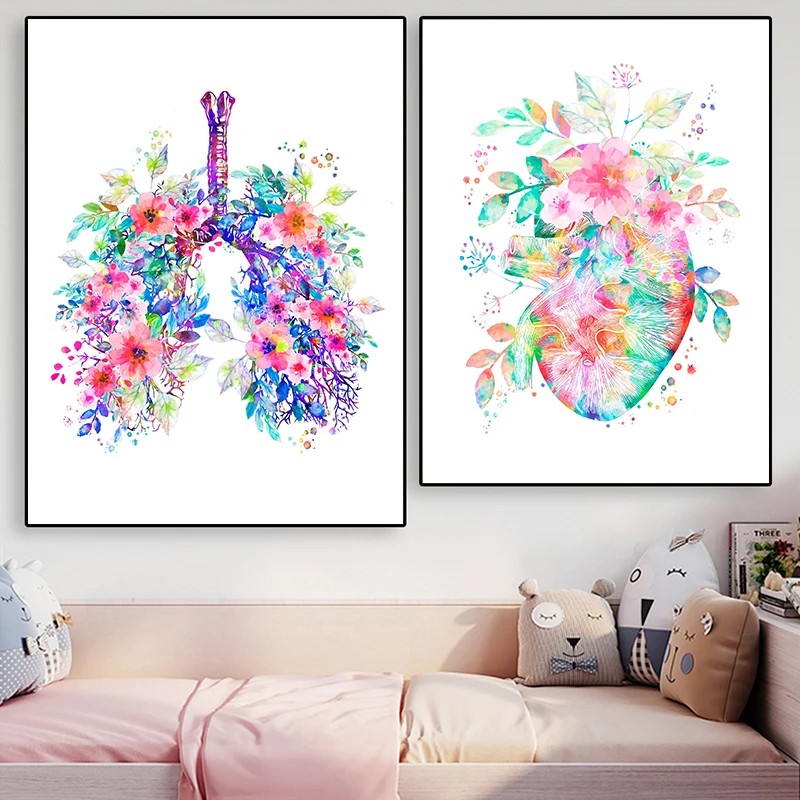 Anatomy Medical Poster Flower  - Medical Lab Posters review and price
