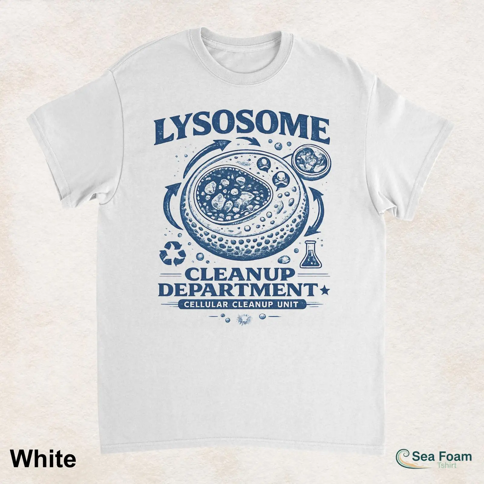 Lysosome Cleanup Department T  - Medical Lab Microbiology review and price