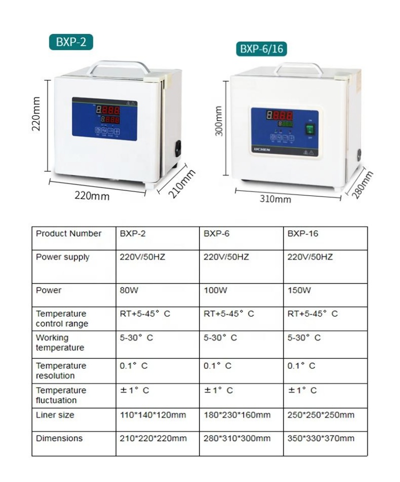 WEIAI Lab Incubator Microbiolo - Medical Lab Microbiology review and price